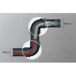 Videoscope <Prijs op aanvraag>