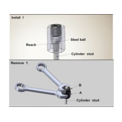 Tapeind verwijder / installeer set